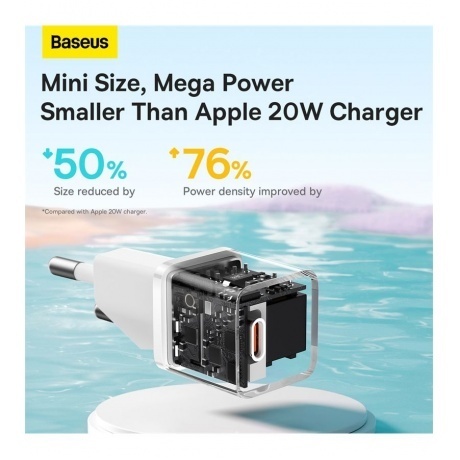 Сетевое зарядное устройство Baseus GaN5 20W EU White (CCGN050102) - фото 4
