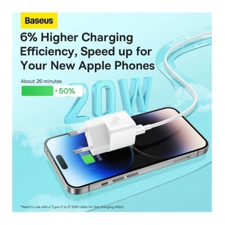 Сетевое зарядное устройство Baseus GaN5 20W EU White (CCGN050102) - фото 5