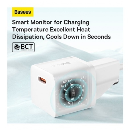 Сетевое зарядное устройство Baseus GaN5 20W EU White (CCGN050102) - фото 7
