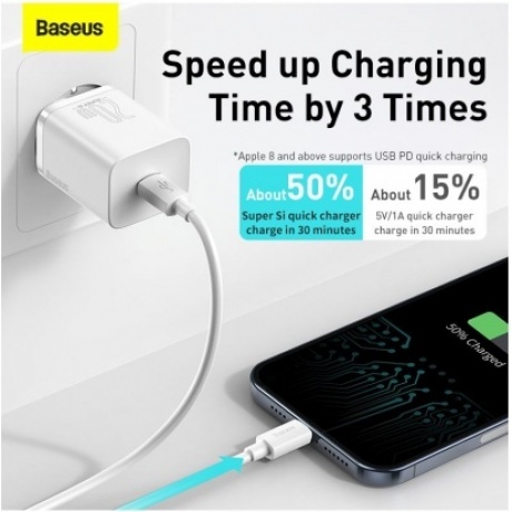 Сетевое зарядное устройство Baseus Super Si 20W EU White (TZCCSUP-B02) - фото 12