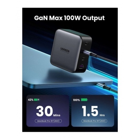 Сетевое зарядное устройство UGREEN CD226-90575 Space Gray (90575) - фото 2