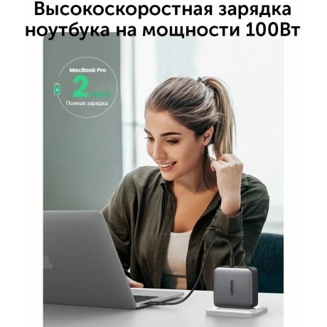 Сетевое зарядное устройство UGREEN CD226-90575 Space Gray (90575) - фото 13