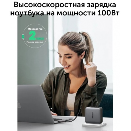 Сетевое зарядное устройство UGREEN CD226-90575 Space Gray (90575) - фото 17