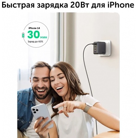 Сетевое зарядное устройство UGREEN CD226-90575 Space Gray (90575) - фото 20
