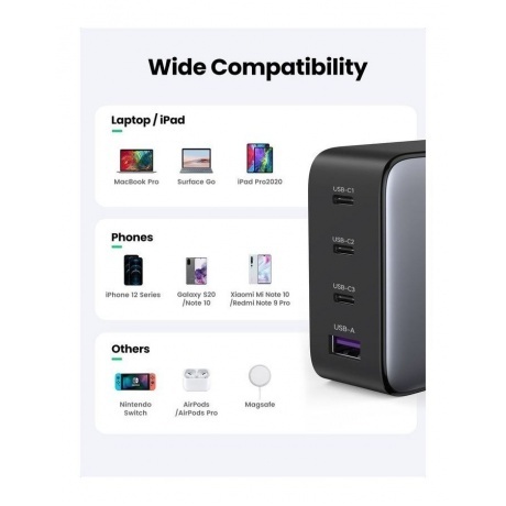 Сетевое зарядное устройство UGREEN CD226-90575 Space Gray (90575) - фото 5