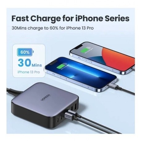 Сетевое зарядное устройство UGREEN CD271-40914 (40914) - фото 12