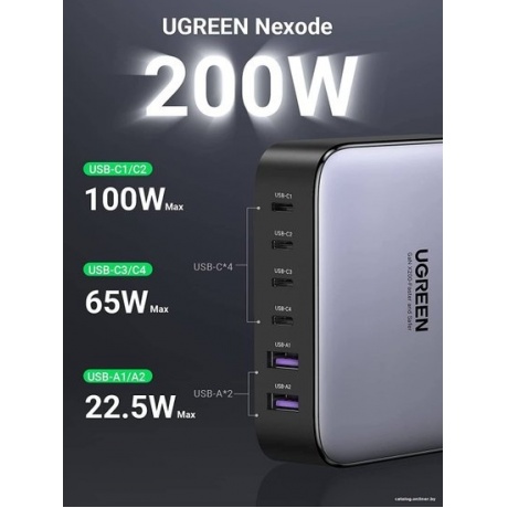 Сетевое зарядное устройство UGREEN CD271-40914 (40914) - фото 14