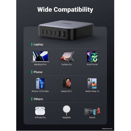 Сетевое зарядное устройство UGREEN CD271-40914 (40914) - фото 16