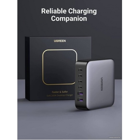 Сетевое зарядное устройство UGREEN CD271-40914 (40914) - фото 19