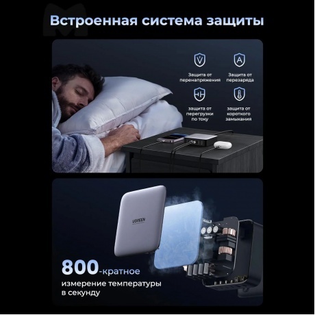 Сетевое зарядное устройство UGREEN CD271-40914 (40914) - фото 5