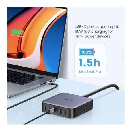 Сетевое зарядное устройство UGREEN CD271-40914 (40914) - фото 7