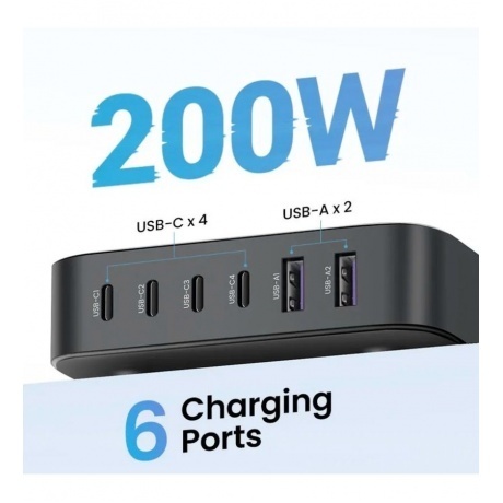 Сетевое зарядное устройство UGREEN CD271-40914 (40914) - фото 8