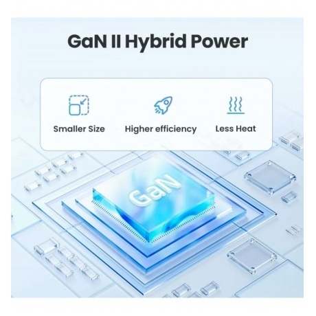 Сетевое зарядное устройство UGREEN CD271-40914 (40914) - фото 9