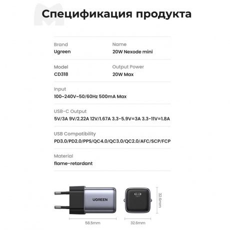 Сетевое зарядное устройство UGREEN CD318-90664 Space Gray (90664) - фото 13