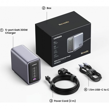 Сетевое зарядное устройство UGREEN CD333-90903B Nexode 300W GaN EU Black - фото 14