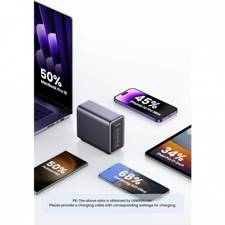 Сетевое зарядное устройство UGREEN CD333-90903B Nexode 300W GaN EU Black - фото 15