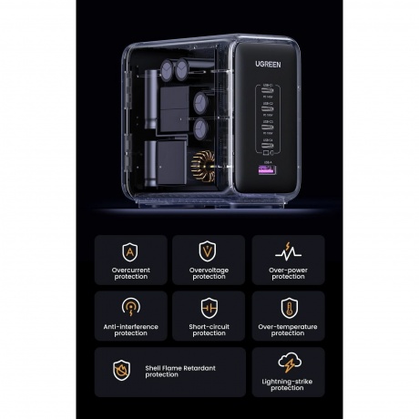 Сетевое зарядное устройство UGREEN CD333-90903B Nexode 300W GaN EU Black - фото 19