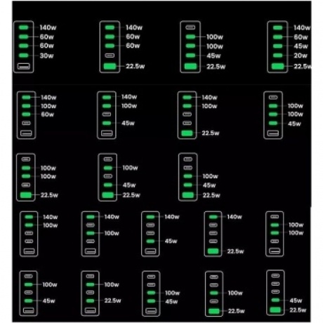 Сетевое зарядное устройство UGREEN CD333-90903B Nexode 300W GaN EU Black - фото 4