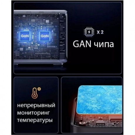 Сетевое зарядное устройство UGREEN CD333-90903B Nexode 300W GaN EU Black - фото 7