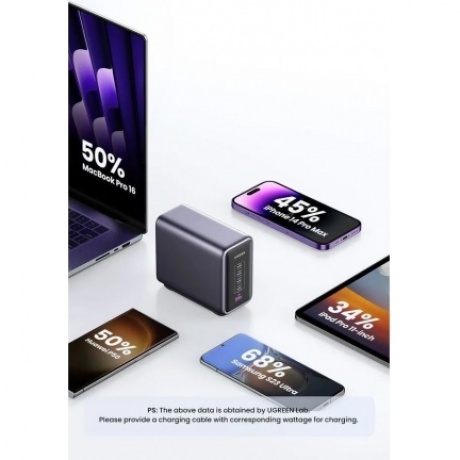 Сетевое зарядное устройство UGREEN CD333-90903B Nexode 300W GaN EU Black - фото 9