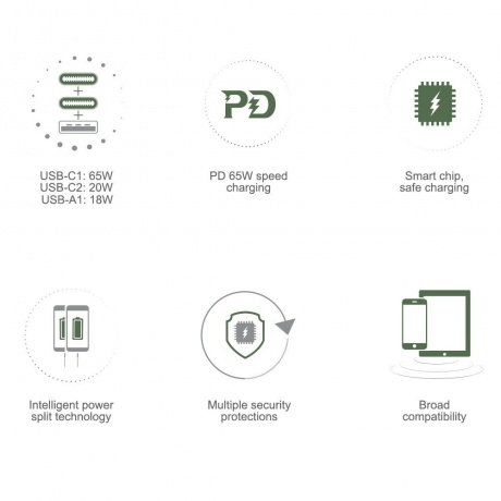 Сетевое зарядное устройство ACEFAST A17 65W черный - фото 5