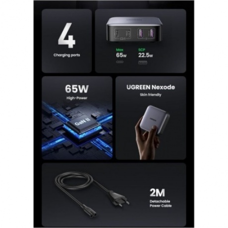 Сетевое зарядное устройство UGREEN 2*USB-A+2*USB-C 65W CD327 (Space Gray) 90747 - фото 15