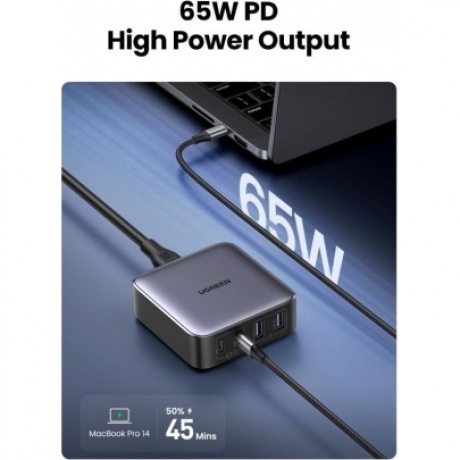 Сетевое зарядное устройство UGREEN 2*USB-A+2*USB-C 65W CD327 (Space Gray) 90747 - фото 17