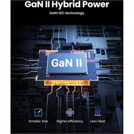 Сетевое зарядное устройство UGREEN 2*USB-A+2*USB-C 65W CD327 (Space Gray) 90747 - фото 18