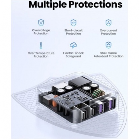 Сетевое зарядное устройство UGREEN 2*USB-A+2*USB-C 65W CD327 (Space Gray) 90747 - фото 21