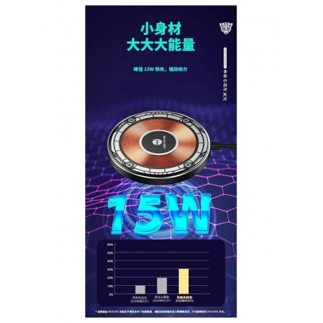 Беспроводное магнитное зарядное устройство 15W Wekome WP-U99 - фото 5