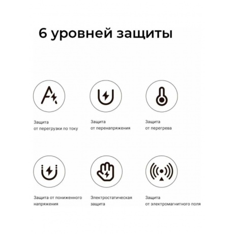 Беспроводное магнитное зарядное устройство Xiaomi 30W (BHR9364CN) - фото 6