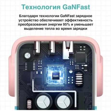 Сетевое зарядное устройство Ugreen CD361 Pink/Blue (35855) - фото 16
