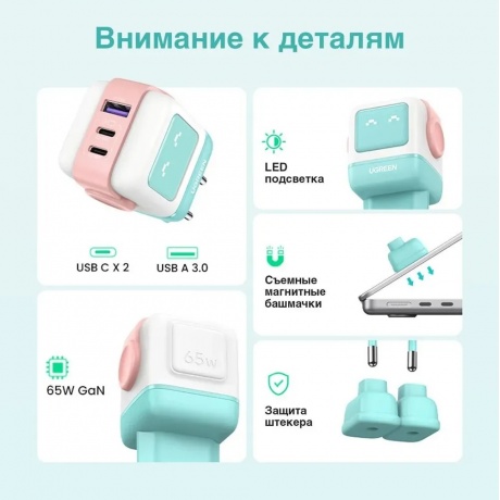 Сетевое зарядное устройство Ugreen CD361 Pink/Blue (35855) - фото 21