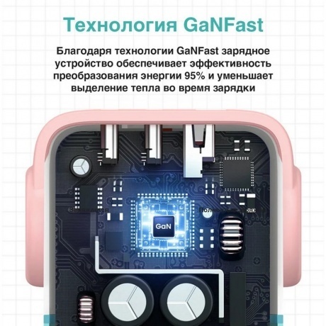 Сетевое зарядное устройство Ugreen CD361-35291 Purple - фото 6