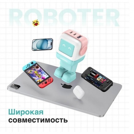 Сетевое зарядное устройство Ugreen CD361-35291 Purple - фото 7