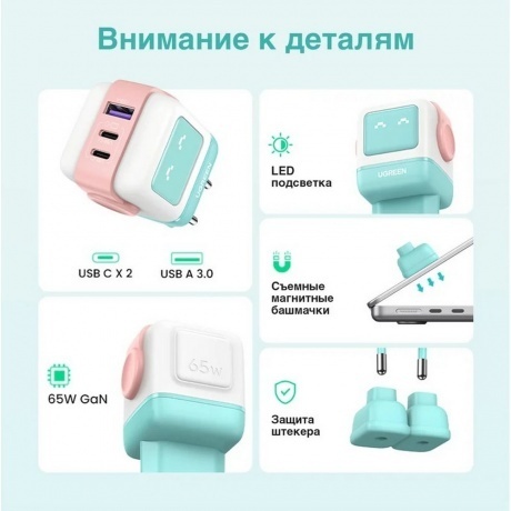 Сетевое зарядное устройство Ugreen CD361-35291 Purple - фото 9