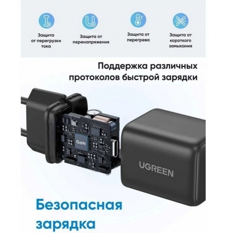 Сетевое зарядное устройство Ugreen X512 Gray (55528) - фото 6