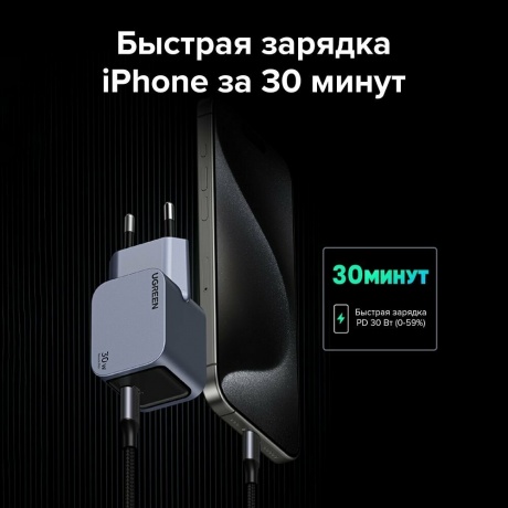 Сетевое зарядное устройство Ugreen X703 Space Gray (35006) - фото 12