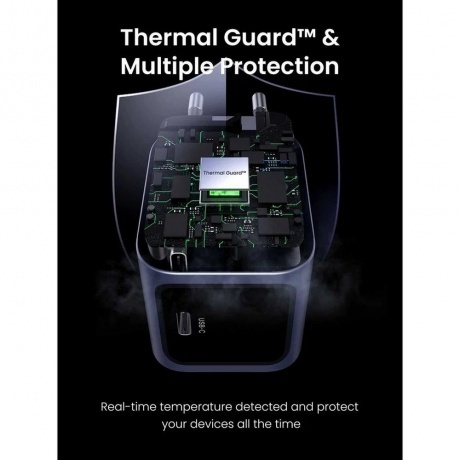 Сетевое зарядное устройство Ugreen X703 Space Gray (35006) - фото 10