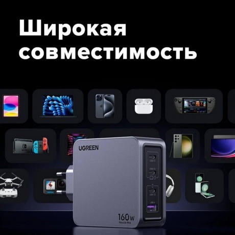 Сетевое зарядное устройство Ugreen X763 Space Gray (25877) - фото 5