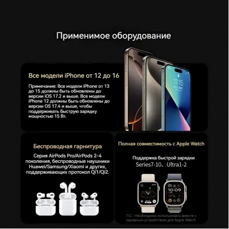 Беспроводное зарядное устройство Ugreen W702 Space Gray (35316) - фото 18