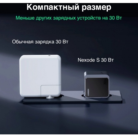 Сетевое зарядное устройство Ugreen X503 Space Gray (35041) - фото 7
