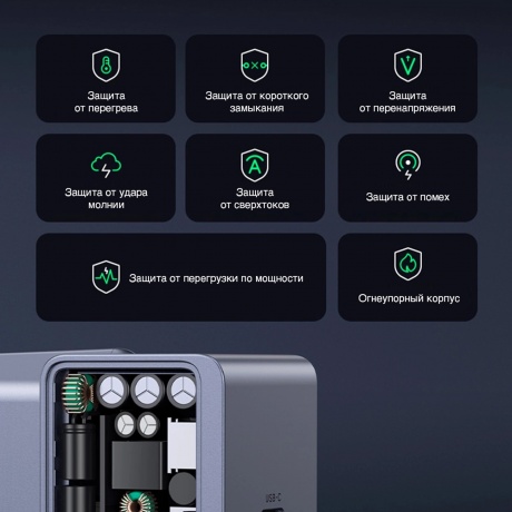 Сетевое зарядное устройство Ugreen X503 Space Gray (35041) - фото 8