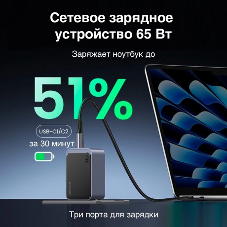Сетевое зарядное устройство Ugreen X553 Space Gray (35042) - фото 3