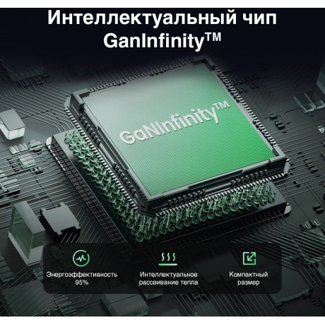 Сетевое зарядное устройство Ugreen X553 Space Gray (35042) - фото 6