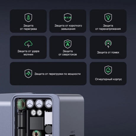 Сетевое зарядное устройство Ugreen X553 Space Gray (35042) - фото 7