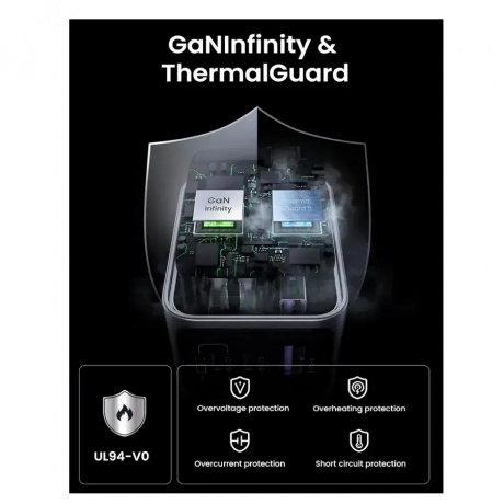 Сетевое зарядное устройство Ugreen X755 Space Gray (25871) - фото 7