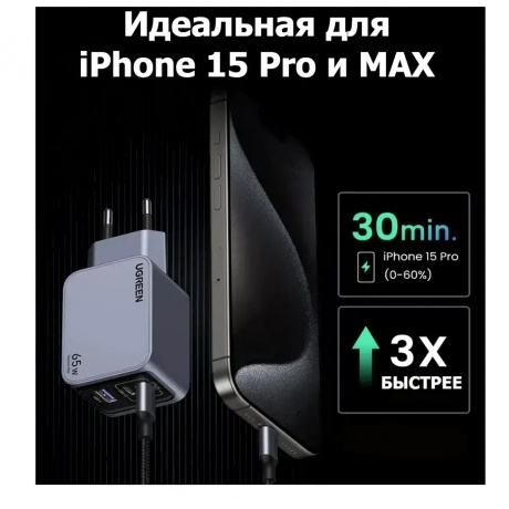 Сетевое зарядное устройство Ugreen X755 Space Gray (25871) - фото 8