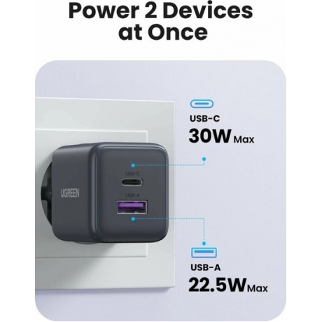 Сетевое зарядное устройство Ugreen X516 (55539) - фото 4