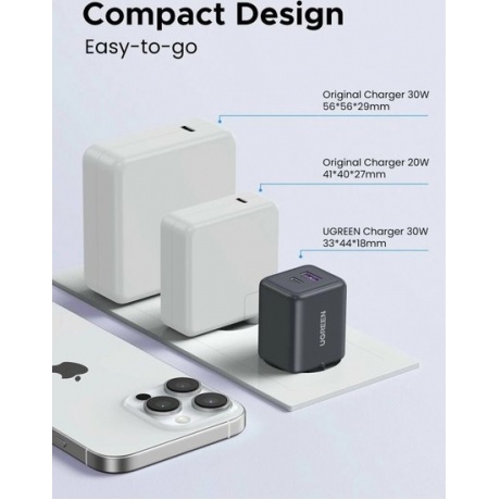 Сетевое зарядное устройство Ugreen X516 (55539) - фото 5